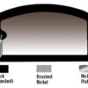 Striker S160 - Optional Accessories - Arch Faceplates- Brushed Nickel- ARCH-FP-BN-SM -HearthHome IS Stove Door Arch Black Colors f24c5634 8556 4bc1 89fd 344daa51a2c8