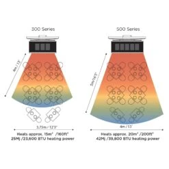 PLATINUM SMART-HEAT™ GAS- PLATINUM 500 - LPG- BH0110004-1 -HearthHome platinum smart heat gas heat 02 20 af263ca1 3a03 4294 89f9 3d5d3e96b77a